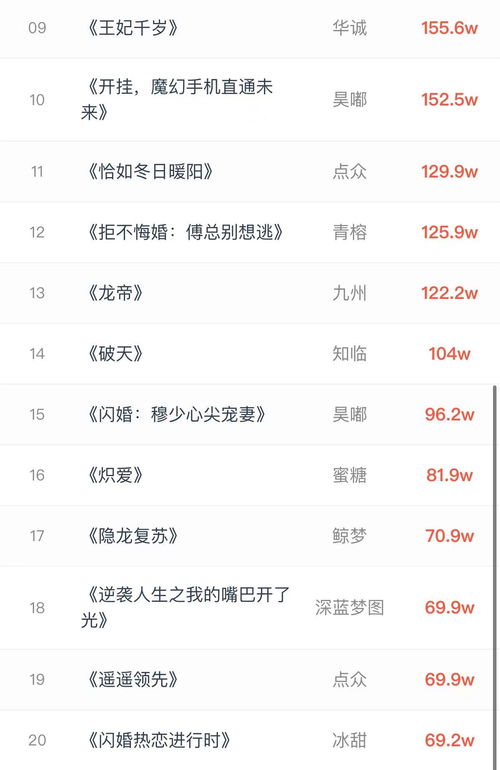 商业制霸暗星崛起短剧全集免费观看资讯  --第1张