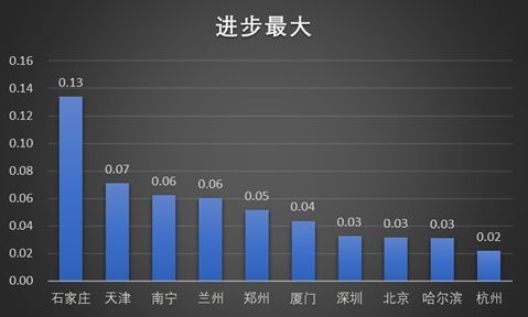 最强打工人之物价贬值短剧全集免费观看，投资秘籍--第1张