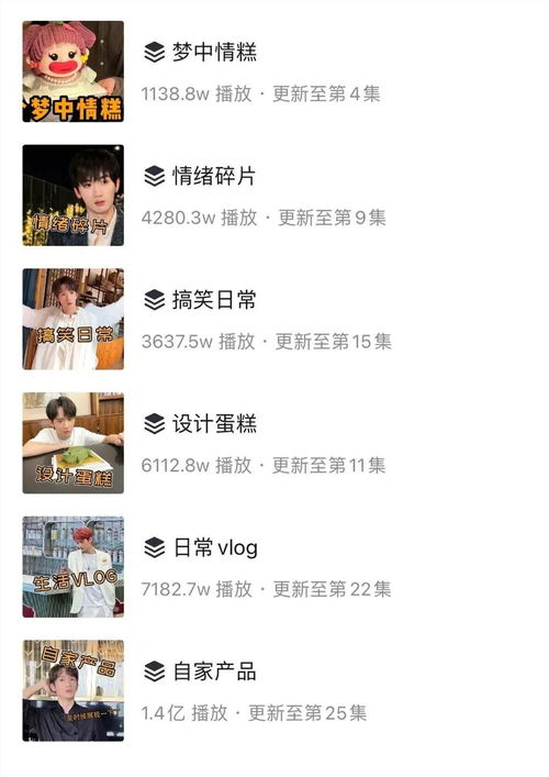 继承者短剧全集免费观看资讯视频 继承者短剧全集免费观看资讯 --第1张