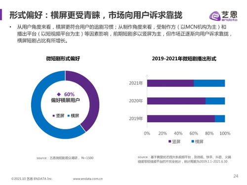 洞观短剧在线免费观看全集资讯，洞察百度百科的魅力--第1张
