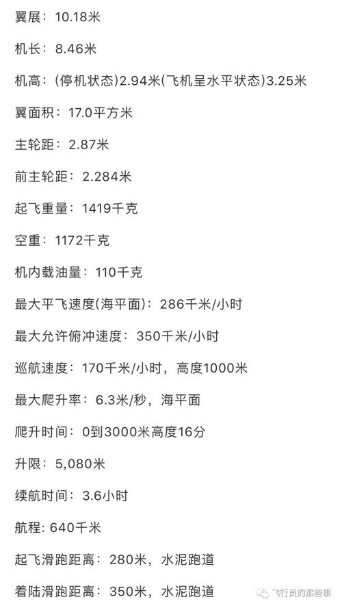 飞向蓝天歌词是什么歌，飞向有你的蓝天。--第1张