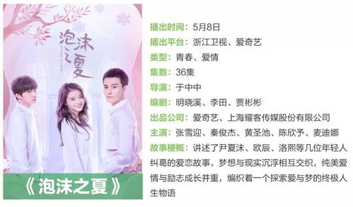命定婚宠，总裁，别来无恙短剧全集剧情在线阅读--第1张