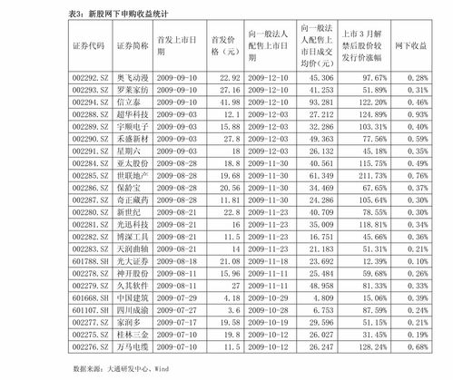 重生后我成了商业大鳄下载 重生后我成了商业大鳄短剧全集资讯剧情 --第1张