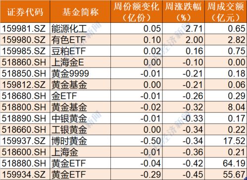 医王狂婿，全集免费阅读--第1张