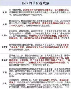 国家分配对象我摇到了世界首富！短剧全集剧情介绍--第1张