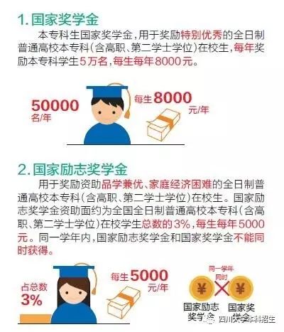 我资助的贫困生竟是假千金短剧全集资讯剧情 我资助的穷学生成为总裁了最新章节 --第1张