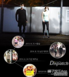 崛起与女神，恋爱渐入佳境全集资讯--第1张