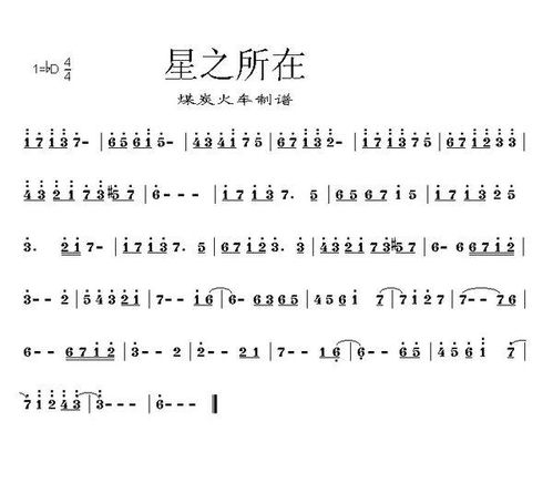 你是我的心头星短剧全集资讯，剧情+你是我的心头肉简谱--第1张