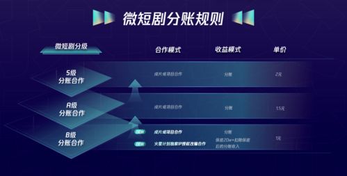 全网短剧免费看怎么打开_小短剧在哪里可以看--第1张