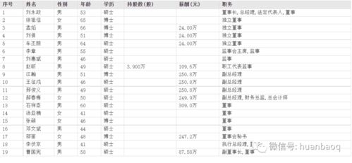 富豪打工 打工之王富继承人短剧大结局 --第1张