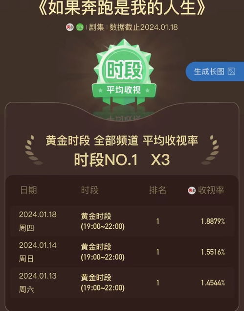 最强汽修王大结局，王者归来！--第1张