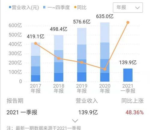 重生之无敌宝妈短剧大结局免费观看--第1张