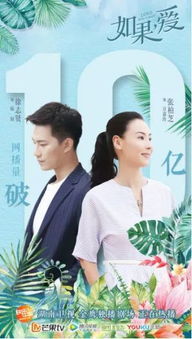 许你万千宠爱短剧大结局资讯 许你万千宠爱短剧大结局资讯在线观看 --第1张