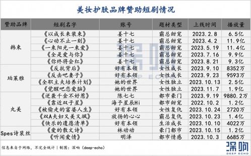 星辰棋主短剧大结局资讯 星辰棋谱 --第1张