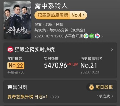 超能外卖员短剧大结局资讯 超能力送外卖 --第1张