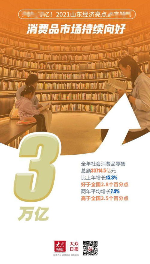 开局消费了一个亿短剧大结局资讯在线观看 开局消费了一个亿短剧大结局资讯 --第1张