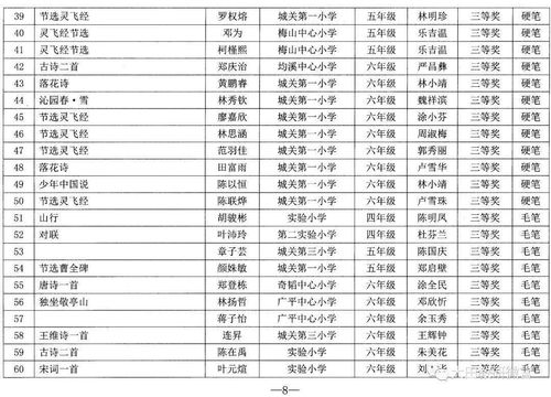 报得三春晖——短剧大结局--第1张