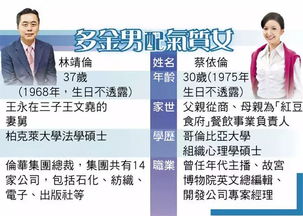 相亲当天豪门继承人拉着我领证短剧大结局剧情 相亲当天领证霸道总裁小说 --第1张