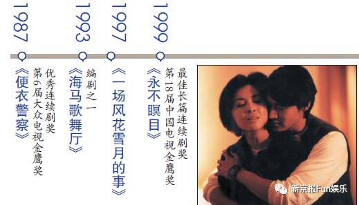 重回黄金年代短剧大结局免费观看全集--第1张