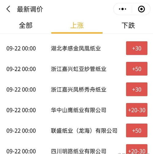 暴富系统已绑定 绑定暴富系统后霸总恋爱脑了短剧大结局免费观看 --第1张