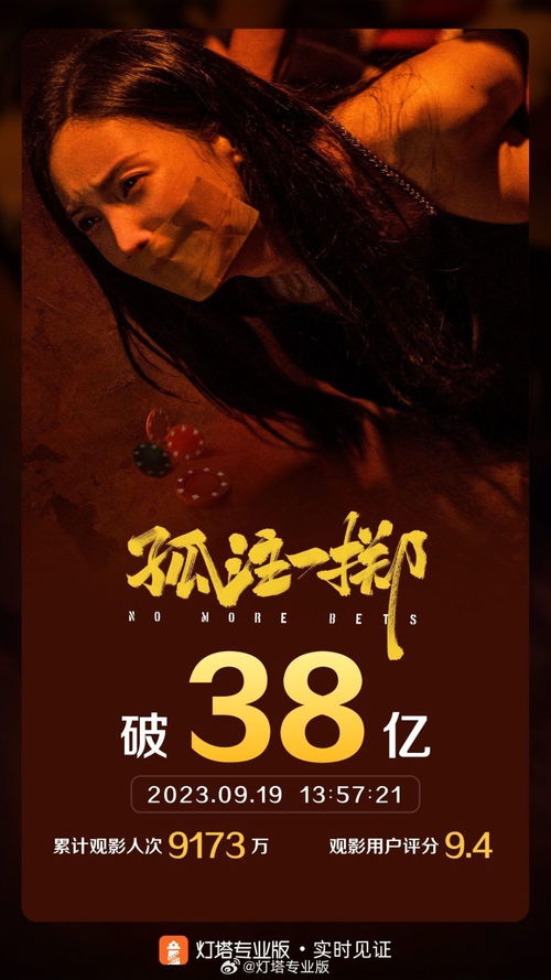孤注一掷之禁爱成瘾免费观看结局版 短剧完整版在线阅读--第1张