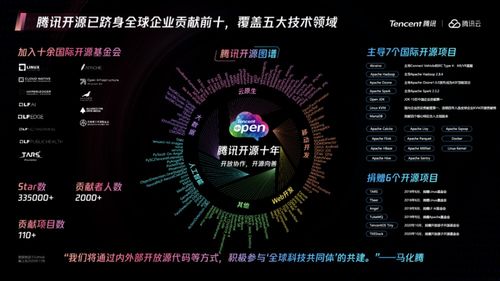 侯呈玥循环逆时解救免费观看大结局高清版预告片--第1张