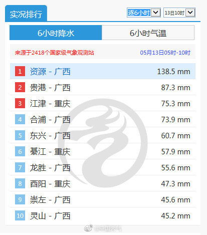 公交诡事大结局，惊魂瞬间--第1张