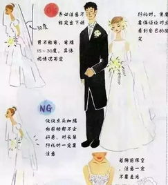 重生新郎的完美婚礼，结婚当天重生小说免费观看--第1张