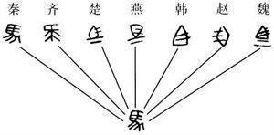 千古圣皇闯龙都大结局免费观看，千古绝代圣皇--第1张