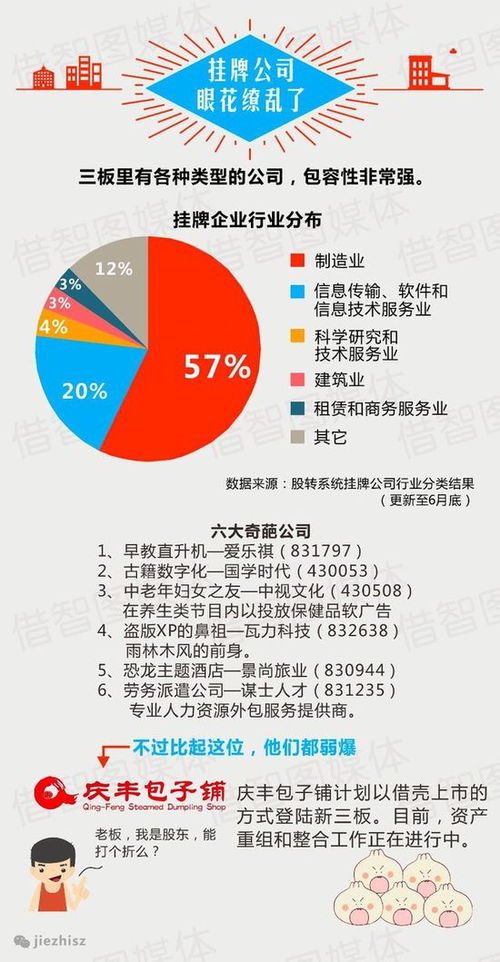 贬值后我成了世界神豪，短剧大结局免费观看--第1张