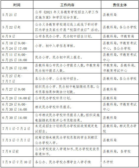 千金隐藏身份去上学，隐藏千金见招拆招大结局在线观看--第1张