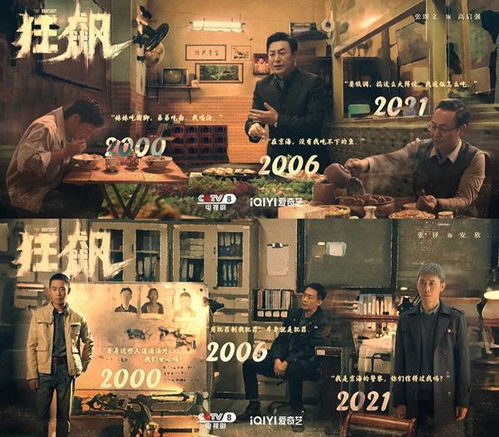 狂飙之风再起时短剧大结局在线观看 狂飙之风再起时短剧大结局在线观看 --第1张