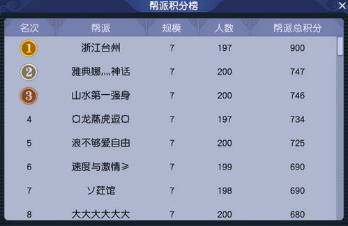 龙争虎斗短剧大结局分析，情节反转与情感纠葛--第1张