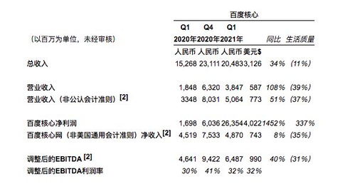 回到狂揽百亿资产短剧大结局，重回巅峰，财富人生--第1张
