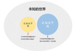 职场情商百度百科 职场情途短剧大结局信息 --第1张