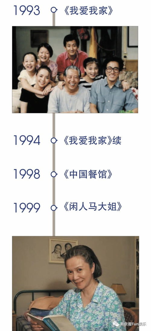 重回黄金年代短剧大结局，独家揭秘，究竟在哪里观看？--第1张