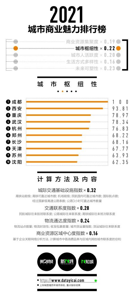 镇北王是什么官职 镇北皇李文瑞短剧大结局，揭秘何处可观 --第1张