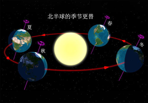 太阳照不到的地方短剧大结局哪里看 太阳照不到的地方是什么歌 --第1张