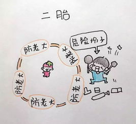一胎二宝大结局，爹地来了妈咪快跑，短剧哪里看？--第1张