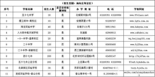 途径你的盛放之旅--第1张