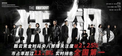 狂飙之风再起时短剧大结局在线观看，电视剧狂飙什么时候开机--第1张