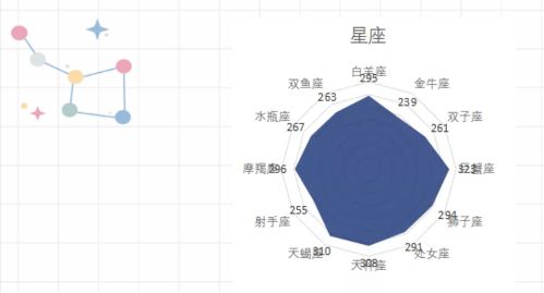 清华北大十二星座排名 清华北大十二星座排名 水瓶座 --第1张