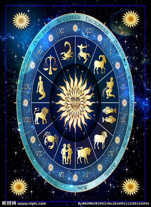 十二星座每日运势查询之今日运势--第1张