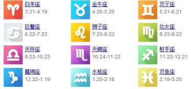 3月20日是什么星座 阳历3月20日是什么星座 --第1张