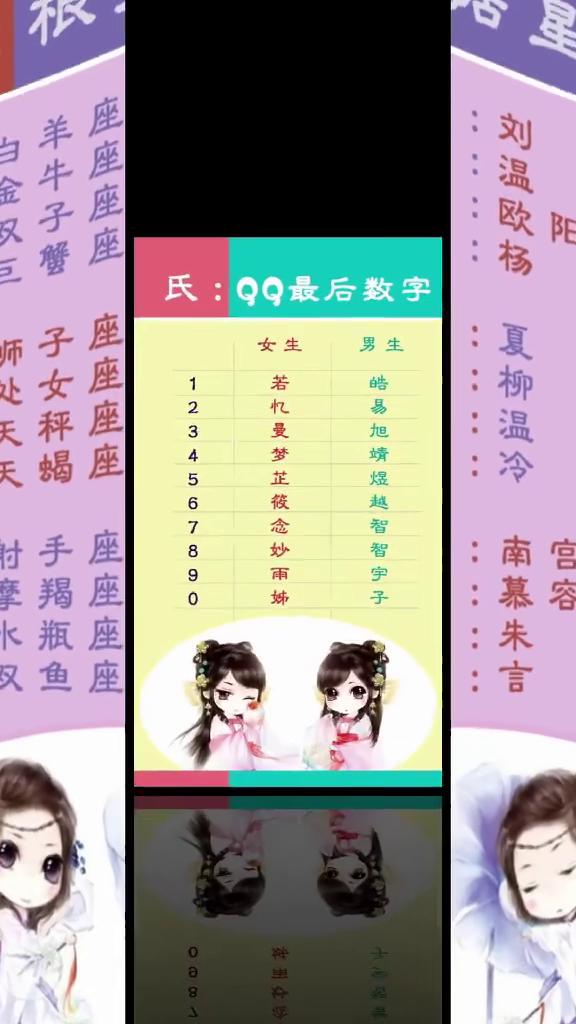 十二星座前世名字之处女座前世名字，紫霞--第1张