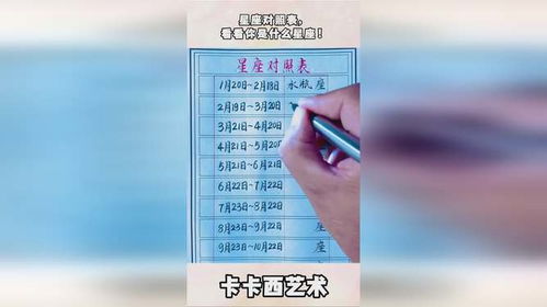 中国十二星座对照表大全--第1张