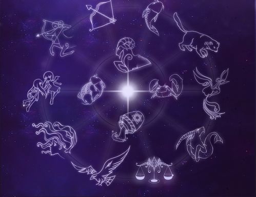 星座查询，天蝎座，农历还是阳历？--第1张