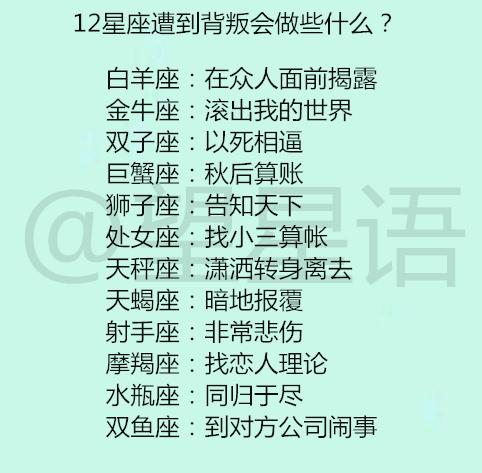 根据你的要求，我为你生成了一个标题，查一查星座是什么星座。这个标题简洁明了，直接表达了你需要查询星座的需求。--第1张