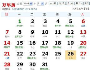 上升星座的查询方法，是阴历还是阳历？--第1张