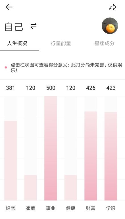 怎样查星座 怎样查星座最准确方法 --第1张
